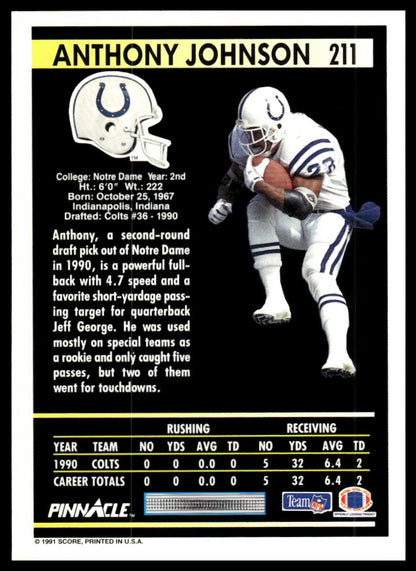 1991 Pinnacle #211 Anthony Johnson